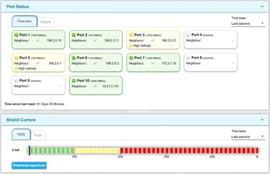 PROmesh Managed Switch - Netload Issue